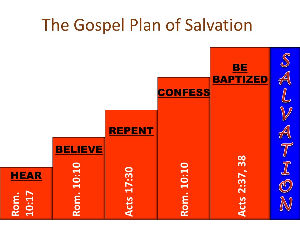 plan-of-salvation